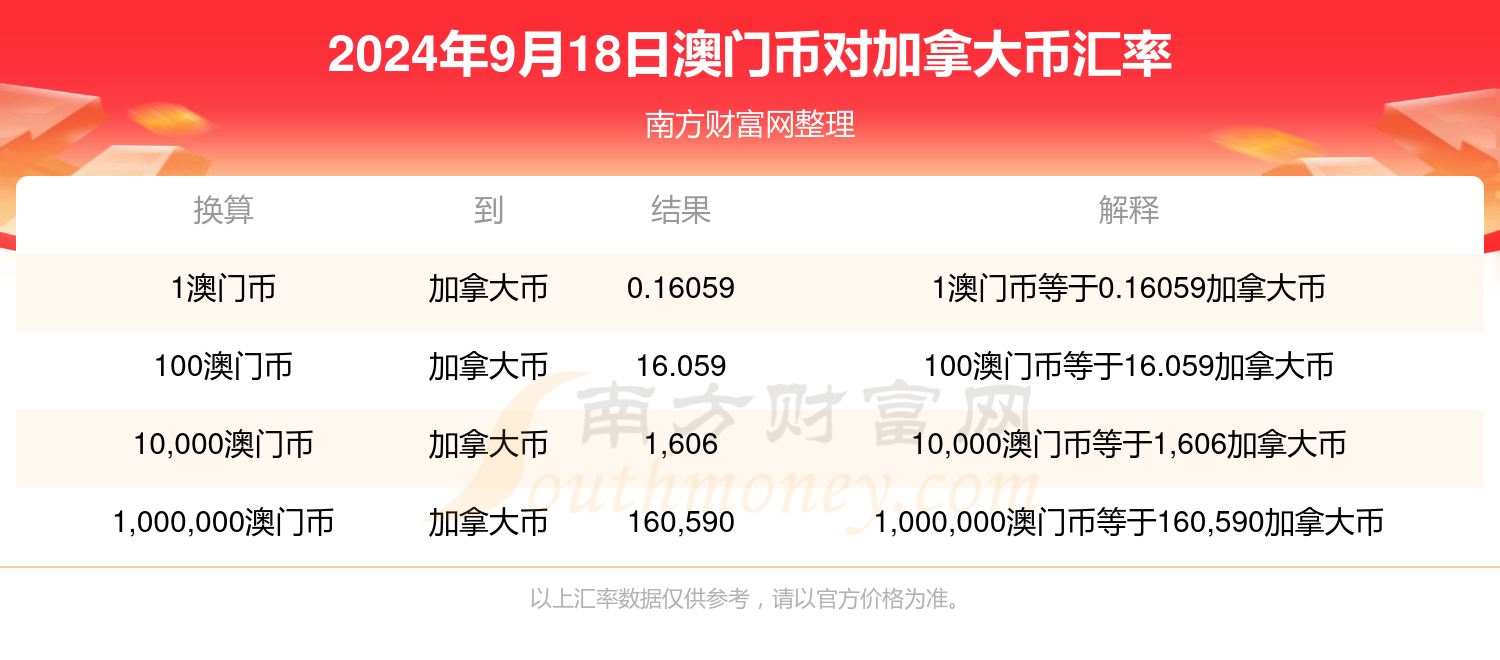 澳门王中王100%期期中M