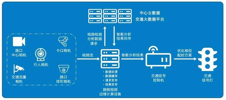 新澳门免费资料大全7061