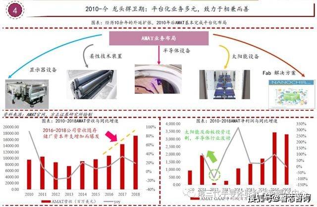 2025新澳门肖号吗