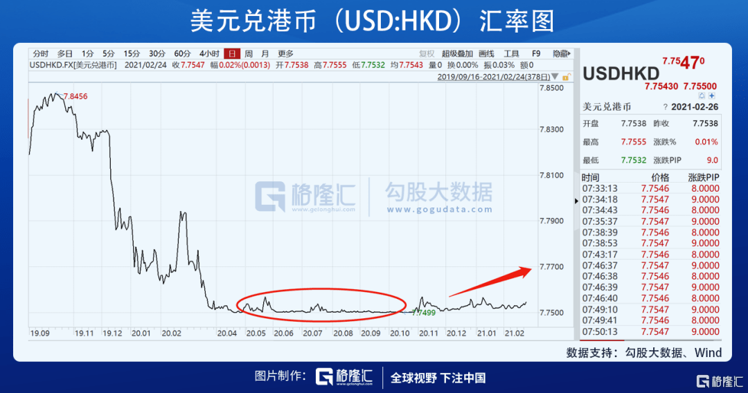 香港最新第一期开奖八百图库