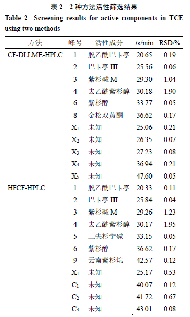 一肖三码公开图片