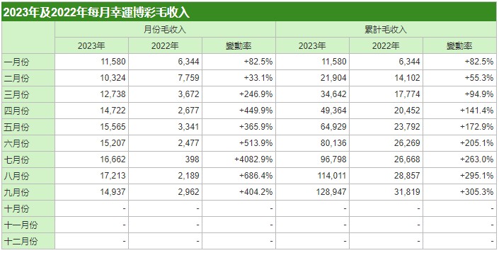 澳门最准一码一肖100%精准