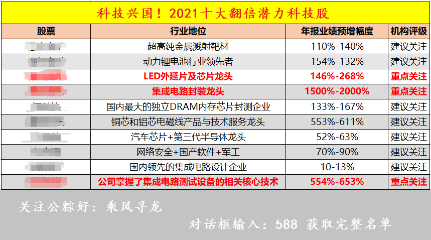 澳门一码免大公开八百图库