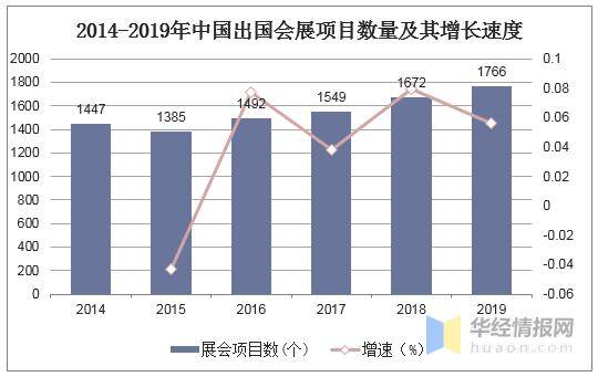 澳门开奖结果开奖资料