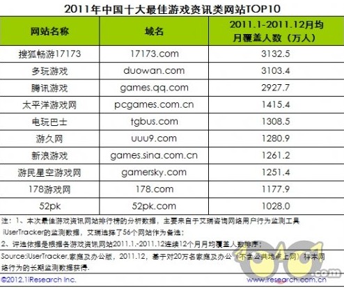 澳门2025年开奖结果开奖记录…彩吧资讯