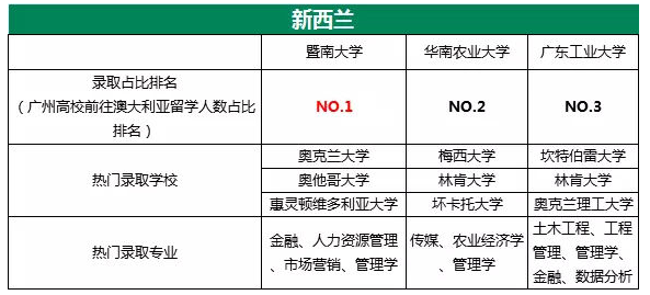 2025年新澳开奖结果 开奖记录