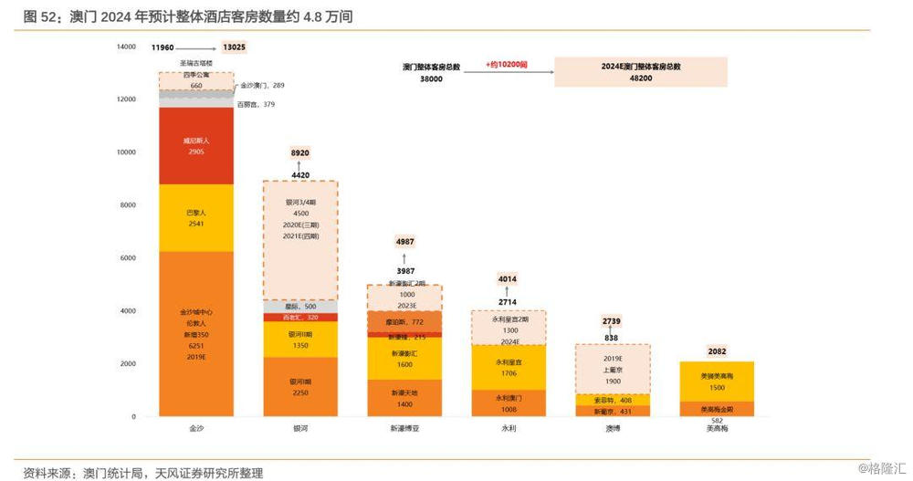 澳门天天彩今晚开什么号开头