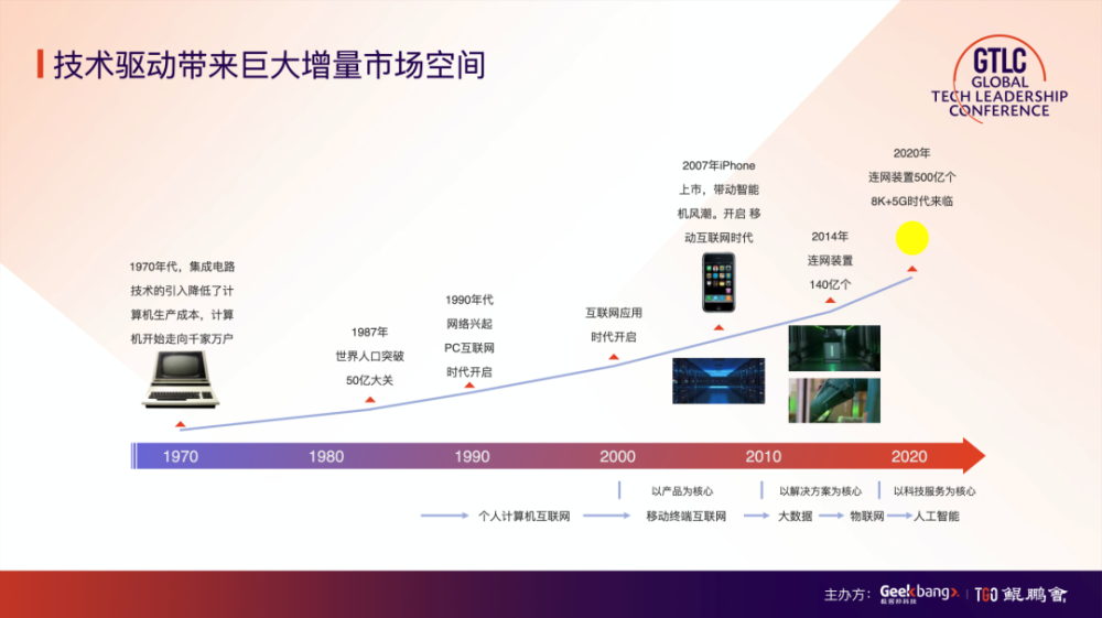 新奥集团下属公司有哪些