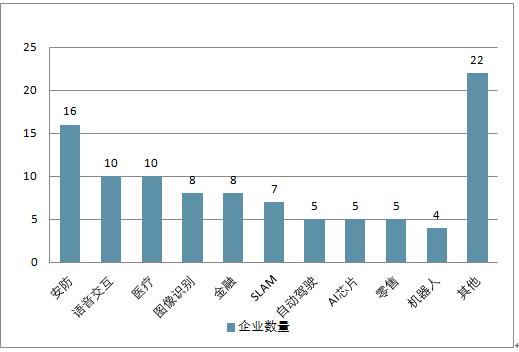 澳门六开奖结果2025开奖走势图