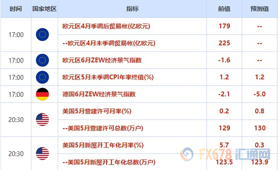 新澳资料免费最新开奖记录