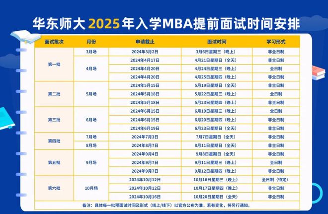 2025年新澳门正版资料大全免费119期开奖