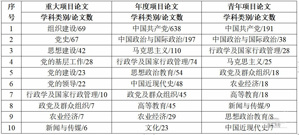 澳门码今天的资料大众官