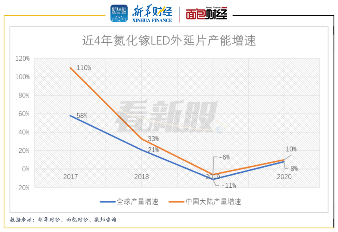 新奥生物科技有限公司是卖什么的啊