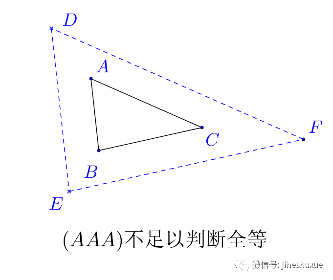 800x800尺寸是几比几