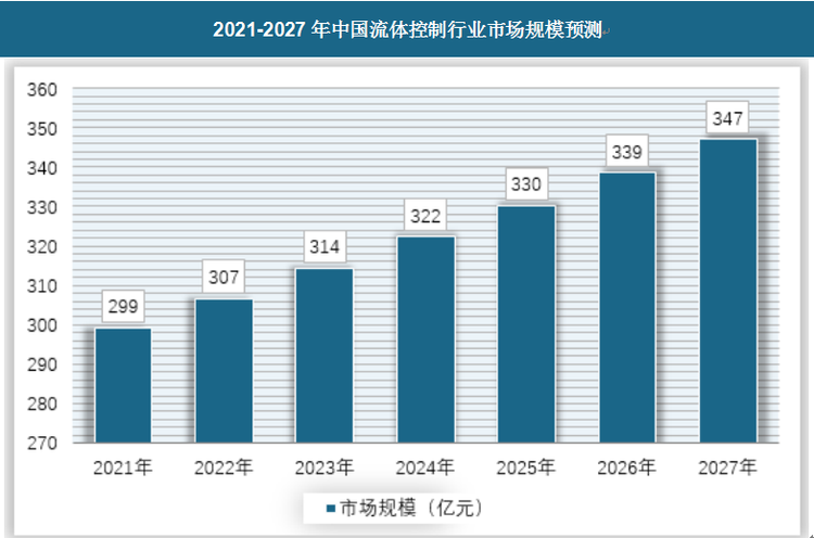 2025年新澳门资料大全正版资料免费