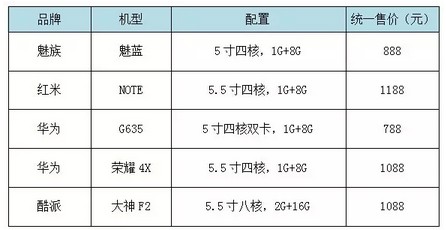 澳门码开奖记录600图库