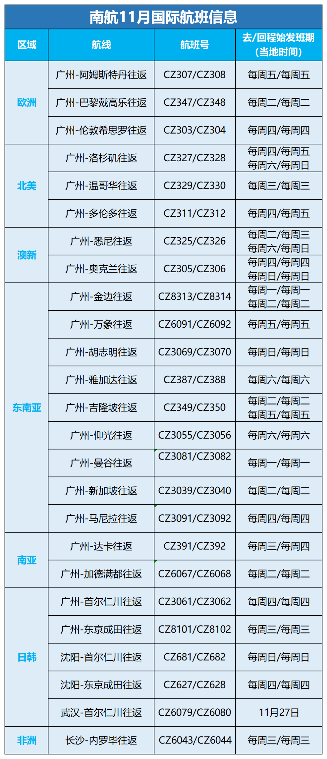 澳门开奖现场结果开奖记录