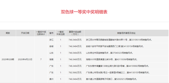 123开奖49图库免费资料