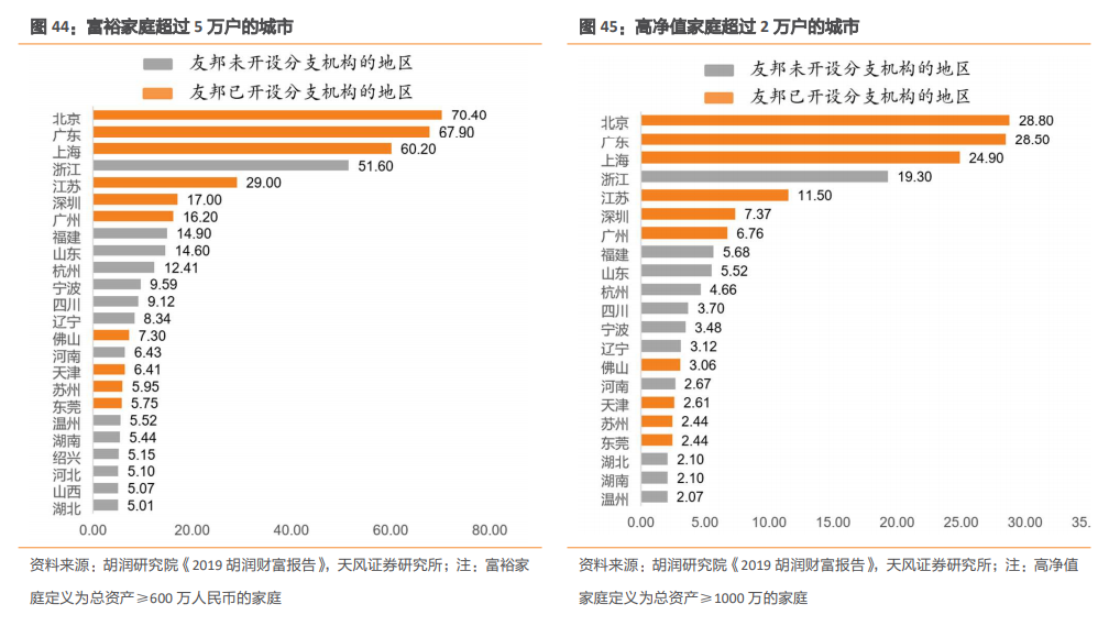 2025澳门正版资料大全免费1优势