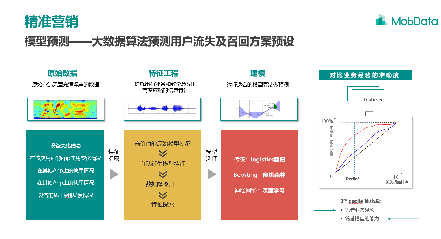 2025澳门码今晚开奖结果数据结果