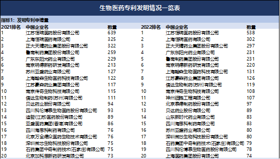 新澳门管家婆600图库