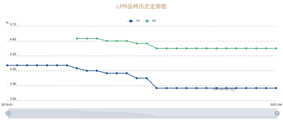 老澳门6合开奖结果 开奖结果