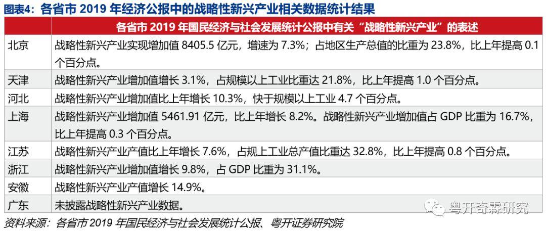 港澳资讯是什么