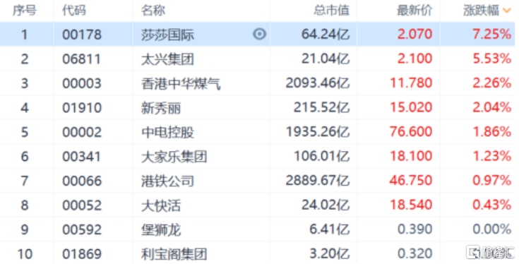 2025澳门码资料2肖4码男红女绿