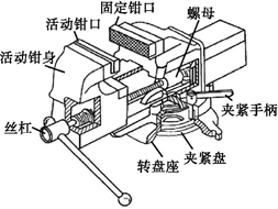 刨床常用的装夹方法