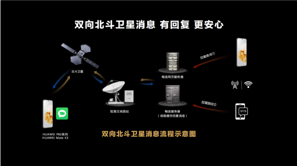 水下灯厂家