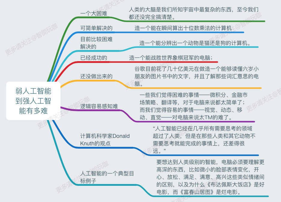 人工智能与法律职业,人工智能与法律职业，效率资料的解释与定义,高效分析说明_Harmony79.46.34