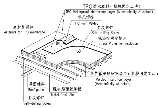 胶片与保温电线怎么接在一起