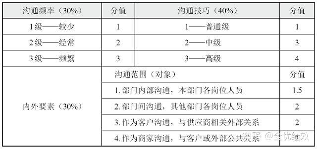 铟的生产工艺和岗位操作法