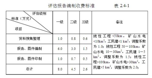 红叶与刨地铲子图片对比