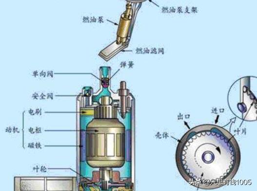 净水器增压泵维修视频