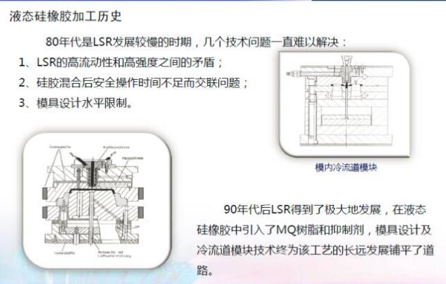 硅胶小动物模具