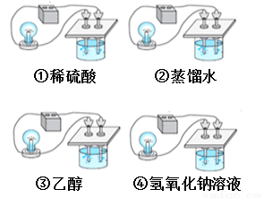 报警器好用吗