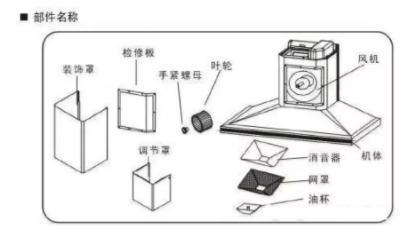 轻触开关的内部构造