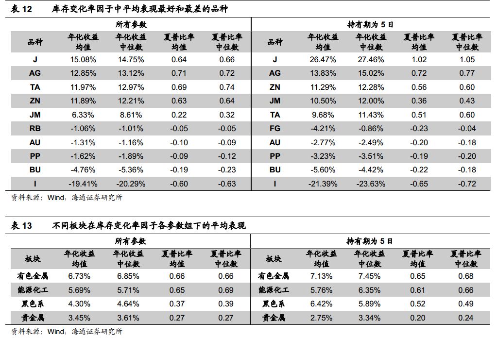 沙滩鞋有用吗