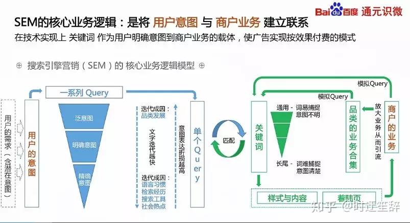 场强仪使用说明