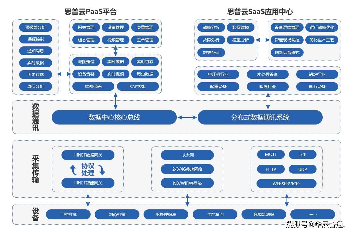 冶金设备是什么意思