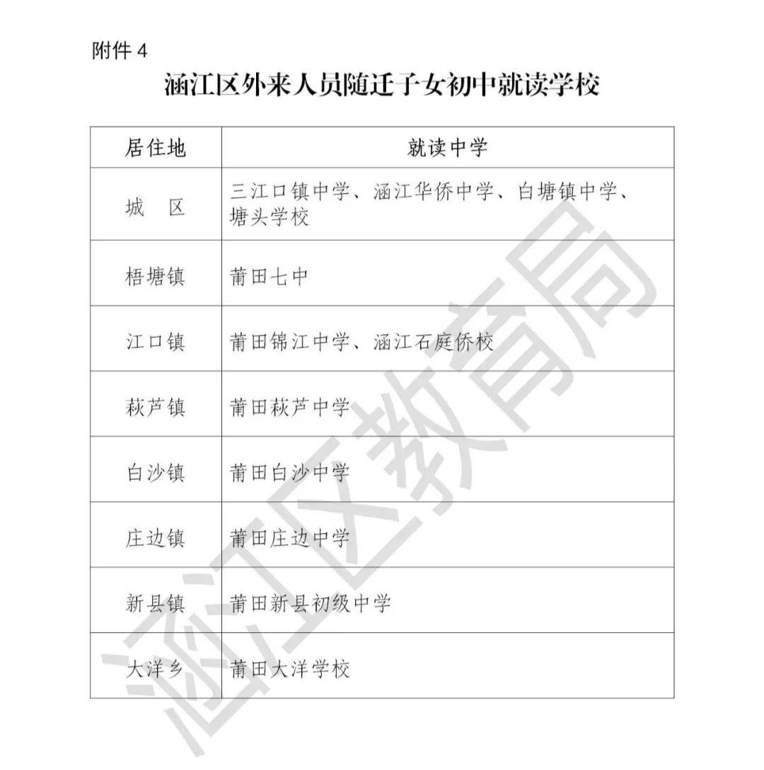 焊料与算盘工作原理区别