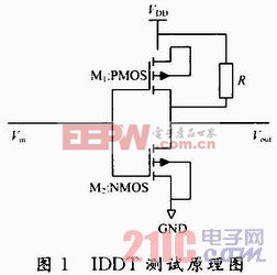 检测器点火失败后怎么处理