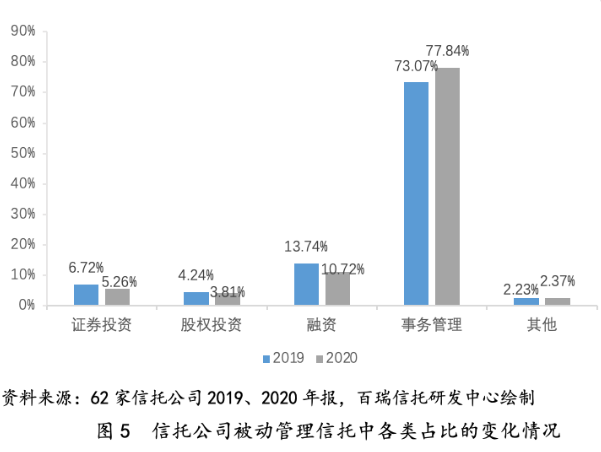 泰悦集团有实力吗