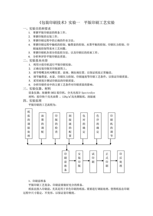 包装检验指导书