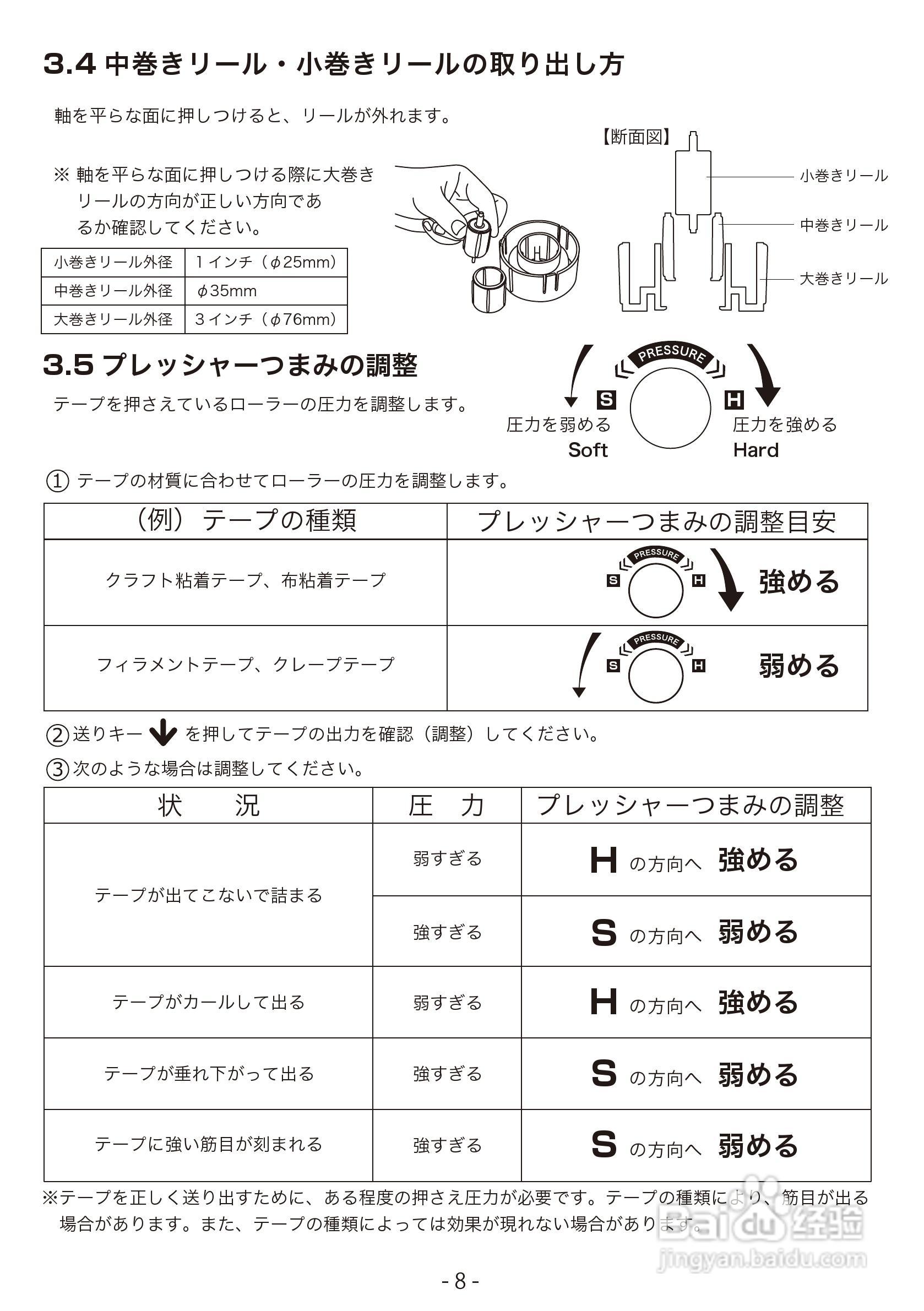 胶带加工机