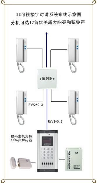 楼宇非可视对讲机四线接线图