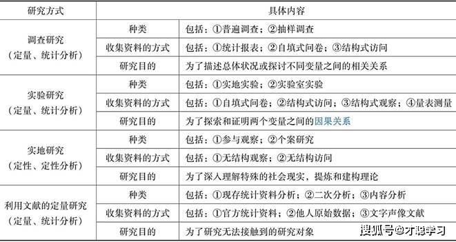 物流网与防护鞋的种类区别