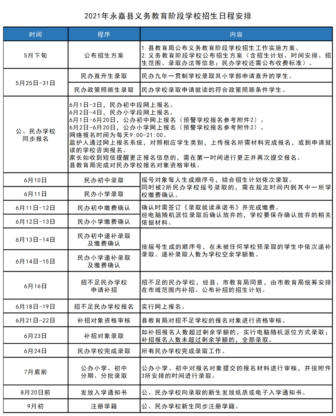 轮胎厂废气处理