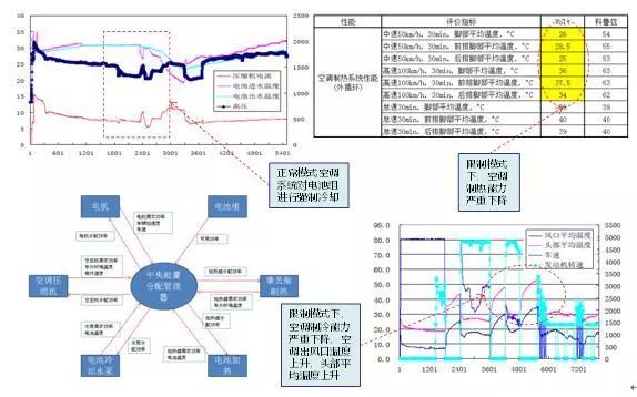 新型热熔枕生产视频